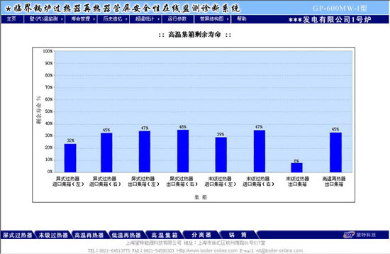 響應(yīng)式網(wǎng)站建設(shè)