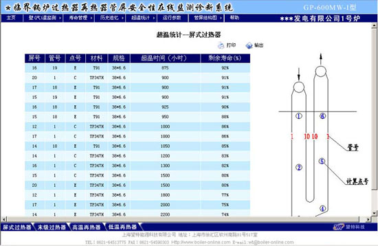 響應(yīng)式網(wǎng)站建設(shè)